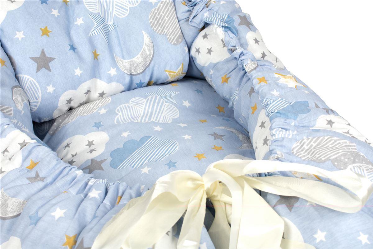 25X35 Sky Blue 100% Cotton